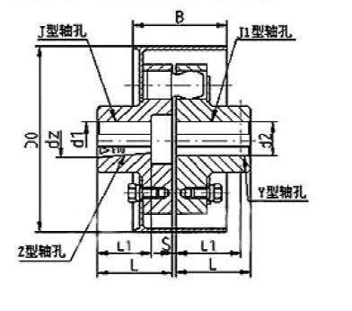 联轴器厂家